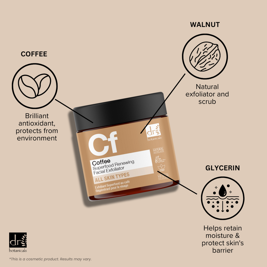 Coffee Facial Exfoliator – Renew & Smooth Skin 60 ml
