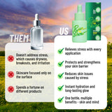 Run The Show Facial Oil