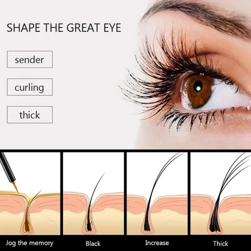 Fast Eyelash Growth Serum – 7 Day Lash & Brow Treatment
