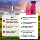 Shake It Up Facial Oil