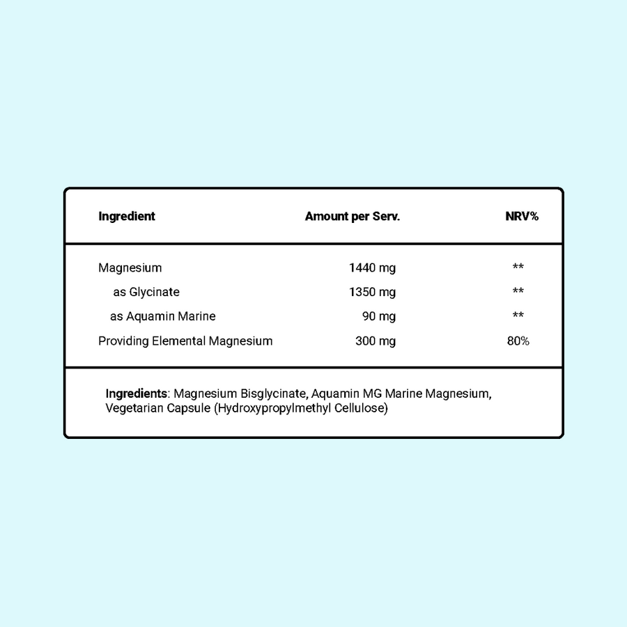 Magnesium+ High-Absorption Magnesium Capsules