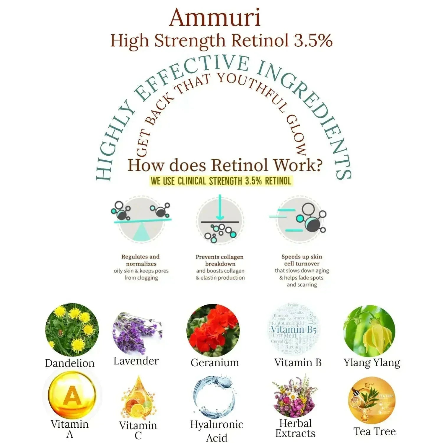 Ammuri Skincare High Strength Retinol Serum - Anti-Aging