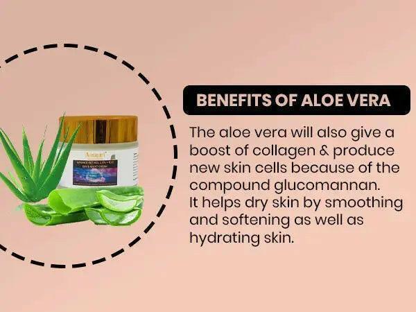 Q10 Face Cream & Retinol 2.5% Night Cream Set | Ammuri