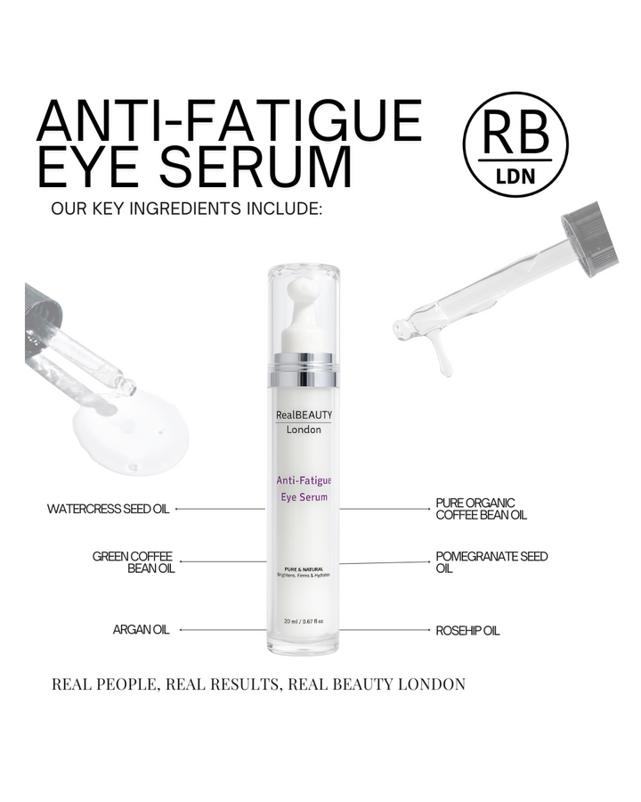 Real Beauty London Anti-Fatigue Eye Serum