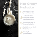 The Beard Struggle Beard Cream Anti-Dryness 100ml
