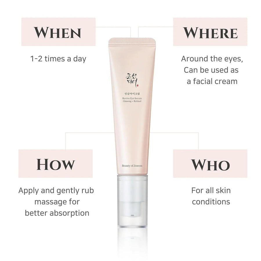 Beauty of Joseon Revive Eye Serum routine image