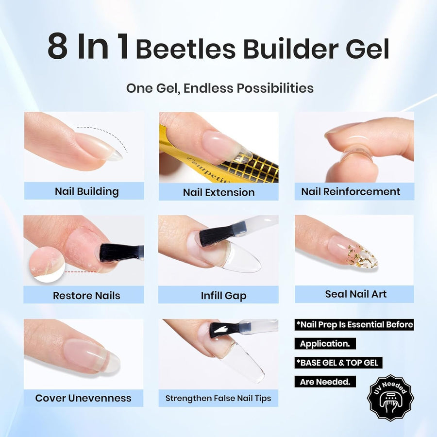 Fine liner brush included with Beetles Dew Glow builder gel kit