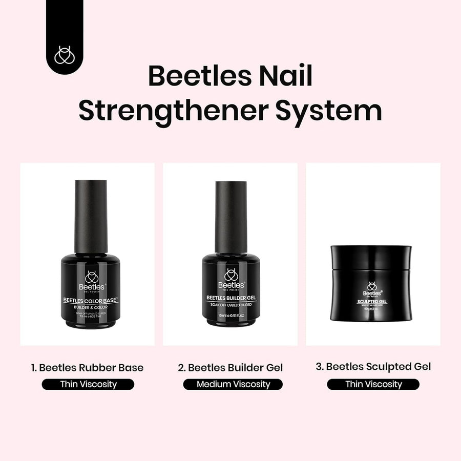 Beetles rubber base builder gel UV and LED curing guidance