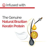 Brazilian Keratin Max Concentrated Liquid Keratin (250ml)