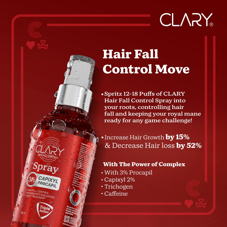 Clary Procapil & Capixyl Hair Spray 200ml