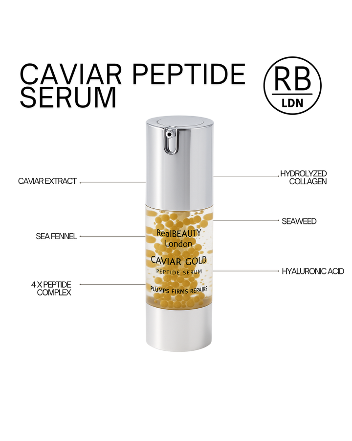 Real Beauty London Caviar Gold Peptide Serum