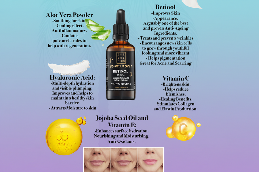 Grounded Body Egyptian Gold Retinol Serum