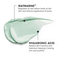 FACE 4WARD – Matte-Effect Gel Moisturiser 50ml