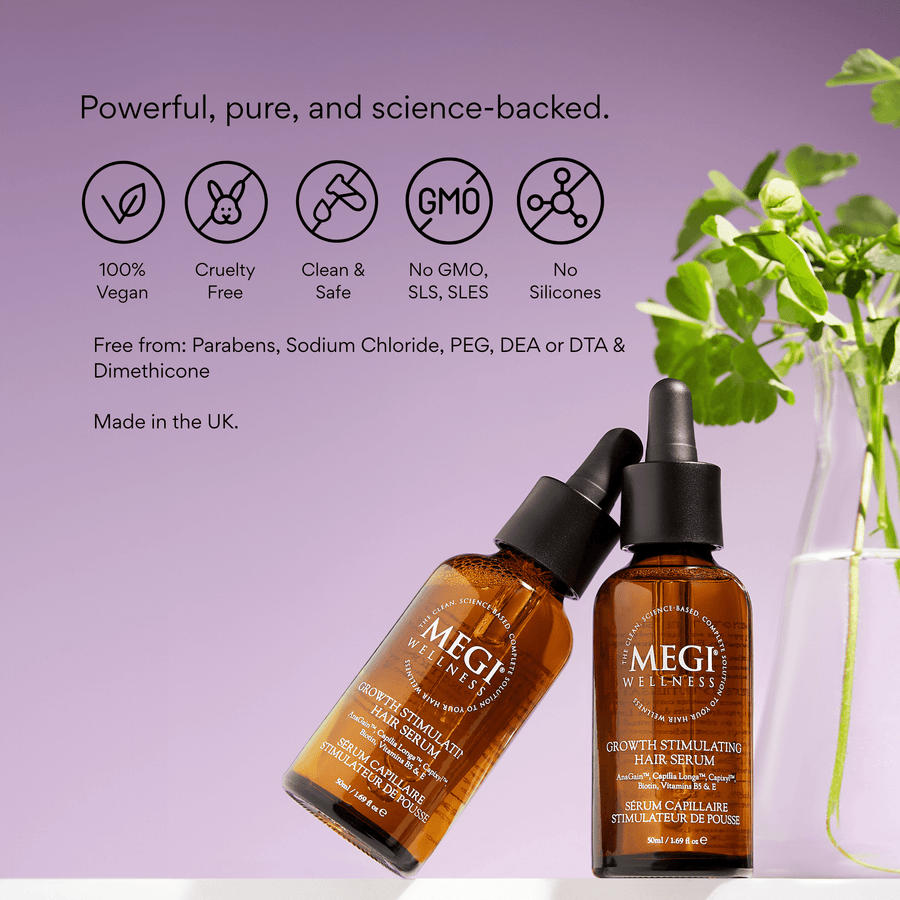 MEGIWellness Hair Serum for Thinning Hair
