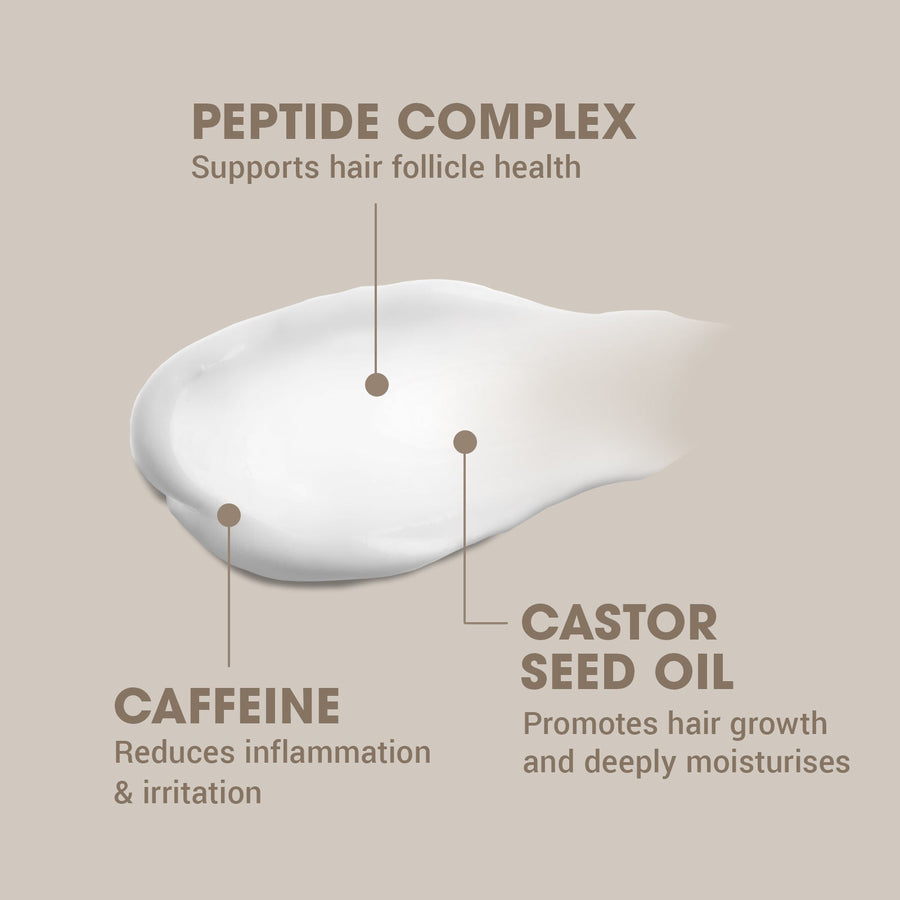 The Mane Event Beard Oil & Serum - Growth & Conditioning