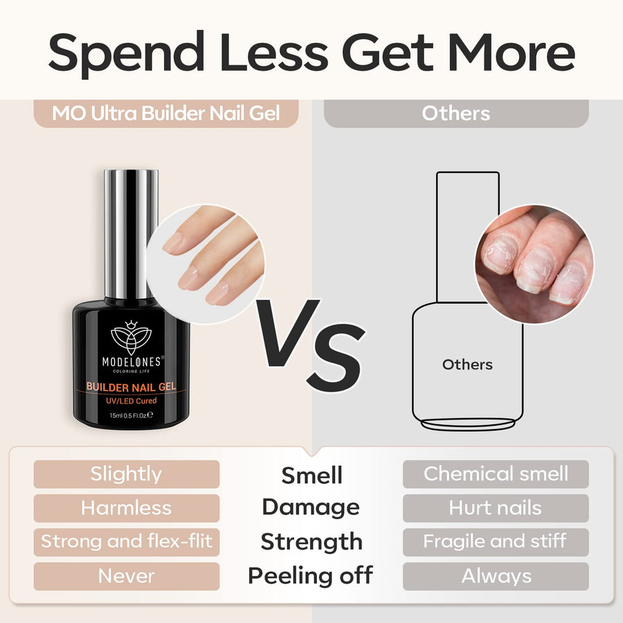 Modelones neutral nude builder gel safety information