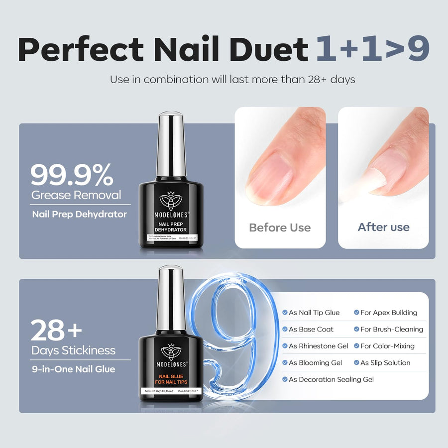 Modelones portable 8W UV LED nail lamp with Type-C cable