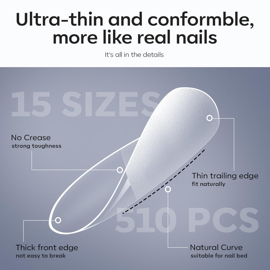Modelones short coffin nail tips available in 15 sizes