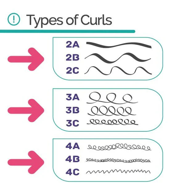 My Curls Conditioner (300ml)