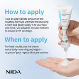 NIDA Youthful Formula Ultimate Moisturizing Cream – Centella, Hyaluronic Acid, Niacinamide, Collagen