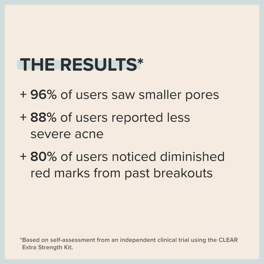 Paula's Choice CLEAR Extra Strength Acne Travel Kit