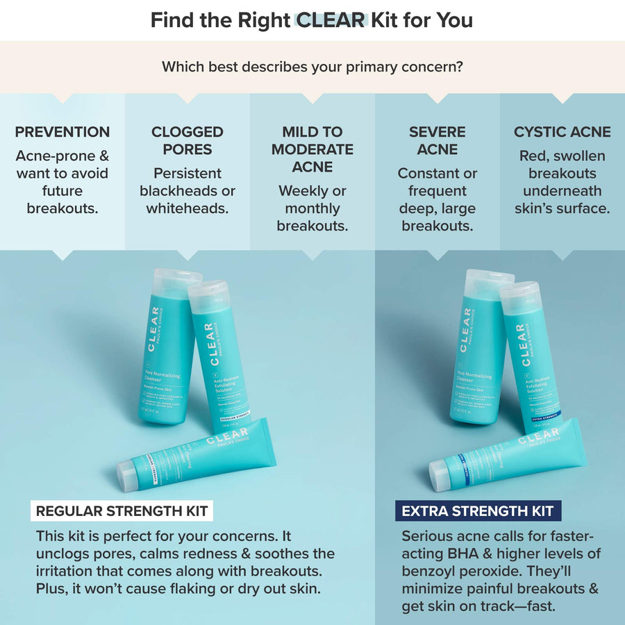 Paula's Choice CLEAR Regular Strength Acne Travel Kit