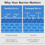 Paula's Choice RESIST Barrier Repair Moisturizer with Ceramides