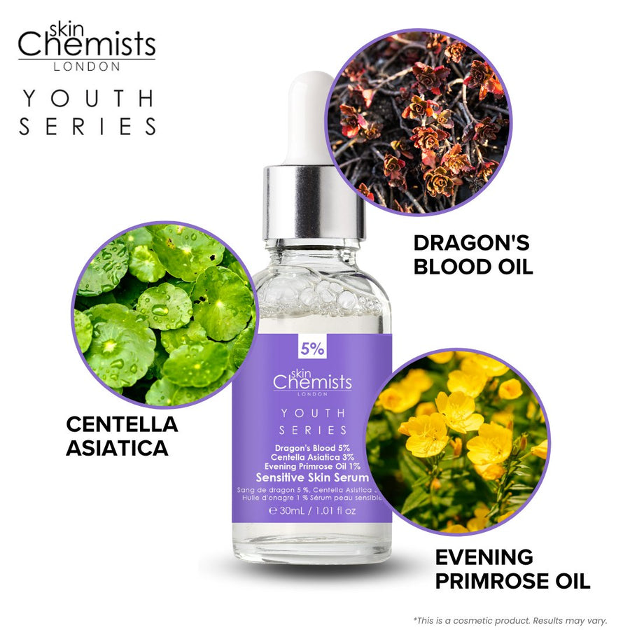 Skin Chemists Sensitive Skin Serum – Calm & Repair 30ml